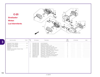 1 33302-MCG-000 Lente Sinalizador..................................................................... 4 .................. .................. ..............................
2 33307-MCG-000 Guarnição da Lente................................................................. 4 .................. .................. ..............................
3 33309-MCG-000 Parafuso de Fixação, 3 x 30.................................................... 4 .................. .................. ..............................
4 33300-MCG-000 Sinalizador Dianteiro Direito, Conj........................................... 1 .................. .................. ..............................
5 33310-MCG-000 Base Comp., Sinalizador Dianteiro Direito .............................. 1 .................. .................. ..............................
6 33350-MCG-000 Sinalizador Dianteiro Esquerdo, Conj ..................................... 1 .................. .................. ..............................
7 33360-MCG-000 Base Comp., Sinalizador Dianteiro Esquerdo......................... 1 .................. .................. ..............................
8 33500-MCG-000 Sinalizador Traseiro Direito, Conj ............................................ 1 .................. .................. ..............................
9 33510-MCG-000 Base Comp., Sinalizador Traseiro Direito ............................... 1 .................. .................. ..............................
10 33550-MCG-000 Sinalizador Traseiro Esquerdo, Conj....................................... 1 .................. .................. ..............................
11 33560-MCG-000 Base Comp., Sinalizador Traseiro Esquerdo .......................... 1 .................. .................. ..............................
12 34908-634-611 Lâmpada (12 V/21 W) (ECE) (STANLEY) ................................ 4 .................. .................. ..............................
13 94050-10070 Porca Flange,10 mm ............................................................... 4 .................. .................. ..............................
C-25
Sinalizador
Winker
Luz Intermitente
158
21.08.99
Sinalizador Comp. Dianteiro..................................0,2
(Adicionar 0,1 por Unidade)
Sinalizador Comp. Traseiro ...................................0,4
(Adicionar 0,1 por Unidade)
Lâmpada ...............................................................0,1
(Quando for Executado o Serviço Comp.
o T.M.O. será 0,2)
3
Ref.
Qtd.
Item de serviço T.M.O. Nº da peça Descrição NX4 Nº de série Nota
Nº
Falcon
 