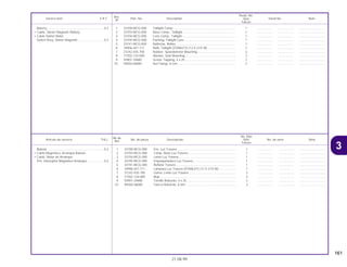 161
21.08.99
No.de
No. Rdo
Articulo de servicio THLL No. de pieza Descripción NX4 No. de serie Nota
Ref.
Falcon
1 33700-MCG-000 Ens. Luz Trasera...................................................................... 1 .................. .................. ..............................
2 33703-MCG-000 Comp. Base Luz Trasera......................................................... 1 .................. .................. ..............................
3 33704-MCG-000 Lente Luz Trasera.................................................................... 1 .................. .................. ..............................
4 33705-MCG-000 Empaquetadura Luz Trasera................................................... 1 .................. .................. ..............................
5 33741-MCG-000 Refletor Trasero ....................................................................... 1 .................. .................. ..............................
6 34906-447-711 Lámpara Luz Trasera (STANLEY) (12 V 21/5 W) .................... 1 .................. .................. ..............................
7 37242-435-700 Goma, Lente Luz Trasera........................................................ 3 .................. .................. ..............................
8 77302-124-000 Buje ......................................................................................... 3 .................. .................. ..............................
9 93901-24680 Tornillo Reborde, 4 x 25 .......................................................... 2 .................. .................. ..............................
10 94050-06080 Tuerca Reborde, 6 mm ........................................................... 3 .................. .................. ..............................
Batería ...................................................................0,2
• Cable Magnético, Arranque Batería
• Cable, Motor de Arranque
Ens. Interruptor Magnético Arranque....................0,3
Ref.
Reqd. No.
Service item F.R.T. Part. No. Description NX4 Serial No. Note
Nº
Falcon
1 33700-MCG-000 Taillight Comp ......................................................................... 1 .................. .................. ..............................
2 33703-MCG-000 Base Comp., Taillight .............................................................. 1 .................. .................. ..............................
3 33704-MCG-000 Lens Comp., Taillight............................................................... 1 .................. .................. ..............................
4 33705-MCG-000 Packing, Taillight Lens ............................................................ 1 .................. .................. ..............................
5 33741-MCG-000 Reflector, Reflex ...................................................................... 1 .................. .................. ..............................
6 34906-447-711 Bulb, Taillight (STANLEY) (12 V 21/5 W) ................................. 1 .................. .................. ..............................
7 37242-435-700 Rubber, Speedometer Mounting............................................. 3 .................. .................. ..............................
8 77302-124-000 Washer, Seat Mounting ........................................................... 3 .................. .................. ..............................
9 93901-24680 Screw, Tapping, 4 x 25 ........................................................... 2 .................. .................. ..............................
10 94050-06080 Nut Flange, 6 mm .................................................................... 3 .................. .................. ..............................
Baterry ...................................................................0.2
• Cable, Starter Magnetic Battery
• Cable Starter Motor
Switch Assy, Starter Magnetic...............................0.3
3
 