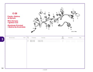 Ref.
Qtd.
Item de serviço T.M.O. Nº da peça Descrição NX4 Nº de série Nota
Nº
Falcon
20 98200-41000 Fusível (10 A)........................................................................... 3 .................. .................. ..............................
21 98200-41500 Fusível (15 A)........................................................................... 2 .................. .................. ..............................
C-28
Fiação • Bobina
de Ignição
Wire Harness
• Ignition Coil
Alambraje Principal
• Bobina de Encendido
166
21.08.99
3
 