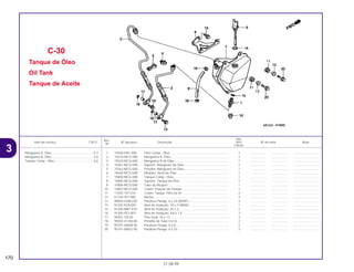 Ref.
Qtd.
Item de serviço T.M.O. Nº da peça Descrição NX4 Nº de série Nota
Nº
Falcon
1 15500-HN1-000 Filtro Comp., Óleo ................................................................... 1 .................. .................. ..............................
2 15510-MCG-000 Mangueira A, Óleo .................................................................. 1 .................. .................. ..............................
3 15520-MCG-000 Mangueira B do Óleo .............................................................. 1 .................. .................. ..............................
4 15561-MCG-000 Suporte, Mangueira do Óleo ................................................... 1 .................. .................. ..............................
5 15562-MCG-000 Presilha, Mangueira do Óleo................................................... 1 .................. .................. ..............................
6 15650-MCG-000 Medidor, Nível de Óleo ........................................................... 1 .................. .................. ..............................
7 15800-MCG-000 Tanque Comp., Óleo ............................................................... 1 .................. .................. ..............................
8 15805-MCG-000 Suporte, Tanque do Óleo ........................................................ 1 .................. .................. ..............................
9 15806-MCG-000 Tubo de Respiro...................................................................... 1 .................. .................. ..............................
10 15807-MCG-000 Coxim, Fixação do Tanque ..................................................... 1 .................. .................. ..............................
11 17245-107-010 Coxim, Tampa, Filtro de Ar...................................................... 2 .................. .................. ..............................
12 61104-357-000 Bucha ...................................................................................... 2 .................. .................. ..............................
13 90004-GHB-630 Parafuso Flange, 6 x 16 (NSHF).............................................. 2 .................. .................. ..............................
14 91302-KE8-003 Anel de Vedação, 18 x 3 (ARAI) ............................................. 1 .................. .................. ..............................
15 91305-MN1-670 Anel de Vedação, 25 x 3 ......................................................... 1 .................. .................. ..............................
16 91305-PE2-003 Anel de Vedação, 9,8 x 1,9 ..................................................... 2 .................. .................. ..............................
17 94301-10120 Pino Guia, 10 x 12 ................................................................... 2 .................. .................. ..............................
18 95002-41250-00 Presilha do Tubo (12,5) ........................................................... 2 .................. .................. ..............................
19 95701-06008-00 Parafuso Flange, 6 x 8............................................................. 2 .................. .................. ..............................
20 95701-06022-00 Parafuso Flange, 6 x 22........................................................... 2 .................. .................. ..............................
C-30
Tanque de Óleo
Oil Tank
Tanque de Aceite
170
21.08.99
Mangueira A, Óleo.................................................0,3
Mangueira B, Óleo.................................................0,5
Tanque Comp., Óleo .............................................0,6
3
 