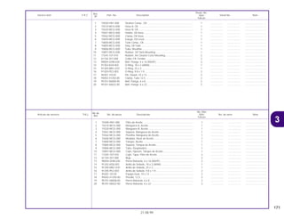 171
21.08.99
No.de
No. Rdo
Articulo de servicio THLL No. de pieza Descripción NX4 No. de serie Nota
Ref.
Falcon
1 15500-HN1-000 Filtro de Aceite ........................................................................ 1 .................. .................. ..............................
2 15510-MCG-000 Manguera A, Aceite................................................................. 1 .................. .................. ..............................
3 15520-MCG-000 Manguera B, Aceite................................................................. 1 .................. .................. ..............................
4 15561-MCG-000 Soporte, Manguera de Aceite ................................................. 1 .................. .................. ..............................
5 15562-MCG-000 Presilha, Manguera de Aceite ................................................. 1 .................. .................. ..............................
6 15650-MCG-000 Medidor, Nível de Aceite......................................................... 1 .................. .................. ..............................
7 15800-MCG-000 Tanque, Aceite ........................................................................ 1 .................. .................. ..............................
8 15805-MCG-000 Soporte, Tanque de Aceite ..................................................... 1 .................. .................. ..............................
9 15806-MCG-000 Tubo, Despiradero .................................................................. 1 .................. .................. ..............................
10 15807-MCG-000 Cojín, Fijación, Tanque de Aceite ........................................... 1 .................. .................. ..............................
11 17245-107-010 Cojín, Tapa, Filtro de Aceite .................................................... 2 .................. .................. ..............................
12 61104-357-000 Buje ......................................................................................... 2 .................. .................. ..............................
13 90004-GHB-630 Perno Reborde, 6 x 16 (NSHF)................................................ 2 .................. .................. ..............................
14 91302-KE8-003 Anillo de Sellado, 18 x 3 (ARAI) .............................................. 1 .................. .................. ..............................
15 91305-MN1-670 Anillo de Sellado, 25 x 3.......................................................... 1 .................. .................. ..............................
16 91305-PE2-003 Anillo de Sellado, 9.8 x 1.9...................................................... 2 .................. .................. ..............................
17 94301-10120 Espiga Guia, 10 x 12 ............................................................... 2 .................. .................. ..............................
18 95002-41250-00 Presilla, 12.5 ............................................................................ 2 .................. .................. ..............................
19 95701-06008-00 Perno Reborde, 6 x 8 .............................................................. 2 .................. .................. ..............................
20 95701-06022-00 Perno Reborde, 6 x 22 ............................................................ 2 .................. .................. ..............................
Ref.
Reqd. No.
Service item F.R.T. Part. No. Description NX4 Serial No. Note
Nº
Falcon
1 15500-HN1-000 Strainer Comp., Oil .................................................................. 1 .................. .................. ..............................
2 15510-MCG-000 Hose A, Oil .............................................................................. 1 .................. .................. ..............................
3 15520-MCG-000 Hose B, Oil .............................................................................. 1 .................. .................. ..............................
4 15561-MCG-000 Holder, Oil Hose ...................................................................... 1 .................. .................. ..............................
5 15562-MCG-000 Clamp, Oil Hose ...................................................................... 1 .................. .................. ..............................
6 15650-MCG-000 Gauge, Oil Level...................................................................... 1 .................. .................. ..............................
7 15800-MCG-000 Tank Comp., Oil....................................................................... 1 .................. .................. ..............................
8 15805-MCG-000 Stay, Oil Tank .......................................................................... 1 .................. .................. ..............................
9 15806-MCG-000 Tube, Breather......................................................................... 1 .................. .................. ..............................
10 15807-MCG-000 Rubber, Oil Tank Mounting ..................................................... 1 .................. .................. ..............................
11 17245-107-010 Rubber, Air Cleaner Case Mounting ....................................... 2 .................. .................. ..............................
12 61104-357-000 Collar, FR. Fender ................................................................... 2 .................. .................. ..............................
13 90004-GHB-630 Bolt, Flange, 6 x 16 (NSHF)..................................................... 2 .................. .................. ..............................
14 91302-KE8-003 O-Ring, 18 x 3 (ARAI).............................................................. 1 .................. .................. ..............................
15 91305-MN1-670 O-Ring, 25 x 3 ......................................................................... 1 .................. .................. ..............................
16 91305-PE2-003 O-Ring, 9.8 x 1.9 ..................................................................... 2 .................. .................. ..............................
17 94301-10120 Pin, Dowel, 10 x 12.................................................................. 2 .................. .................. ..............................
18 95002-41250-00 Clamp, Tube 12.5.................................................................... 2 .................. .................. ..............................
19 95701-06008-00 Bolt, Flange, 6 x 8.................................................................... 2 .................. .................. ..............................
20 95701-06022-00 Bolt, Flange, 6 x 22.................................................................. 2 .................. .................. ..............................
3
 