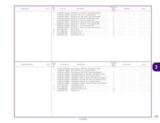 175
21.08.99
No.de
No. Rdo
Articulo de servicio THLL No. de pieza Descripción NX4 No. de serie Nota
Ref.
Falcon
1 61300-MCG-000ZA Visor Delantero *PB-295C* Azul Moema Candy ..................... 1 .................. .................. ..............................
61300-MCG-000ZB Visor Delantero *R-123* Rojo Luminoso.................................. 1 .................. .................. ..............................
61300-MCG-000ZC Visor Delantero *NH-411M* Plata Força Metallica .................. 1 .................. .................. ..............................
2 64200-MCG-000ZA Cubretablero Derecho *PB-295C* Azul Moema Candy.......... 1 .................. .................. ..............................
64200-MCG-000ZB Cubretablero Derecho *R-123* Rojo Luminoso ...................... 1 .................. .................. ..............................
64200-MCG-000ZC Cubretablero Derecho *NH-411M* Plata Força Metallica....... 1 .................. .................. ..............................
3 64300-MCG-000ZA Cubretablero Izquierdo *PB-295C* Azul Moema Candy ........ 1 .................. .................. ..............................
64300-MCG-000ZB Cubretablero Izquierdo *R-123* Rojo Luminoso ..................... 1 .................. .................. ..............................
64300-MCG-000ZC Cubretablero Izquierdo *NH-411M* Plata Força Metallica ..... 1 .................. .................. ..............................
4 64420-MCG-000 Cubretablero Interno ............................................................... 1 .................. .................. ..............................
5 90113-MM5-000 Tornillo Alomado, 6 x 14.......................................................... 5 .................. .................. ..............................
6 90320-MM5-000 Tuerca de Presión, 6 mm ........................................................ 4 .................. .................. ..............................
7 90380-MB1-000 Tornillo, 6 x 8 ........................................................................... 4 .................. .................. ..............................
Ref.
Reqd. No.
Service item F.R.T. Part. No. Description NX4 Serial No. Note
Nº
Falcon
1 61300-MCG-000ZA Shroud Set, FR. *PB-295C* Candy Moema Blue .................... 1 .................. .................. ..............................
61300-MCG-000ZB Shroud Set, FR. *R-123* Luminous Red.................................. 1 .................. .................. ..............................
61300-MCG-000ZC Shroud Set, FR. *NH-411M* Force Silver Metallic................... 1 .................. .................. ..............................
2 64200-MCG-000ZA Shroud Set, R. *PB-295C*Candy Moema Blue ....................... 1 .................. .................. ..............................
64200-MCG-000ZB Shroud Set, R. *R-123* Luminous Red.................................... 1 .................. .................. ..............................
64200-MCG-000ZC Shroud Set, R. *NH-411M* Force Silver Metallic..................... 1 .................. .................. ..............................
3 64300-MCG-000ZA Shroud Set, L. *PB-295C* Candy Moema Blue....................... 1 .................. .................. ..............................
64300-MCG-000ZB Shroud Set, L.*R-123* Luminous Red ..................................... 1 .................. .................. ..............................
64300-MCG-000ZC Shroud Set, L. *NH-411M* Force Silver Metallic ..................... 1 .................. .................. ..............................
4 64420-MCG-000 Shroud, Inner........................................................................... 1 .................. .................. ..............................
5 90113-MM5-000 Screw, Pan, 6 x 14................................................................... 5 .................. .................. ..............................
6 90320-MM5-000 Nut Spring, 6 mm .................................................................... 4 .................. .................. ..............................
7 90380-MB1-000 Screw Special, 6 x 8................................................................ 4 .................. .................. ..............................
3
 