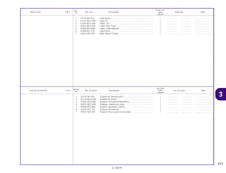 177
21.08.99
No.de
No. Rdo
Articulo de servicio THLL No. de pieza Descripción NX4 No. de serie Nota
Ref.
Falcon
1 87125-087-910 Etiqueta de Identificación........................................................ 1 .................. .................. ..............................
2 87134-MCG-000 Etiqueta de Aceite ................................................................... 1 .................. .................. ..............................
3 87505-MCG-000 Etiqueta, Precaución Neumático............................................. 1 .................. .................. ..............................
4 87507-MCG-000 Etiqueta, Cadena de Levas..................................................... 1 .................. .................. ..............................
5 87508-MY5-B60 Etiqueta, Ajustador Cadena .................................................... 1 .................. .................. ..............................
6 87560-KE2-710 Etiqueta, Precaución ............................................................... 1 .................. .................. ..............................
7 87562-KAS-940 Etiqueta, Precaución, Combustíble......................................... 1 .................. .................. ..............................
Ref.
Reqd. No.
Service item F.R.T. Part. No. Description NX4 Serial No. Note
Nº
Falcon
1 87125-087-910 Plate, Name ............................................................................. 1 .................. .................. ..............................
2 87134-MCG-000 Labe, Oil .................................................................................. 1 .................. .................. ..............................
3 87505-MCG-000 Label, Tire................................................................................ 1 .................. .................. ..............................
4 87507-MCG-000 Label, Drive Chain................................................................... 1 .................. .................. ..............................
5 87508-MY5-B60 Label, Chain Adjuster.............................................................. 1 .................. .................. ..............................
6 87560-KE2-710 Label Drive .............................................................................. 1 .................. .................. ..............................
7 87562-KAS-940 Mark, Refuel Caution ............................................................... 1 .................. .................. ..............................
3
 