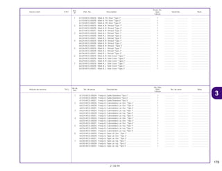 179
21.08.99
No.de
No. Rdo
Articulo de servicio THLL No. de pieza Descripción NX4 No. de serie Nota
Ref.
Falcon
Ref.
Reqd. No.
Service item F.R.T. Part. No. Description NX4 Serial No. Note
Nº
Falcon
31 61310-MCG-000ZA Franja A, Quilla Delantera *Tipo 1*.......................................... 1 .................. .................. ..............................
61310-MCG-000ZB Franja A, Quilla Delantera *Tipo 2*.......................................... 1 .................. .................. ..............................
61310-MCG-000ZC Franja A, Quilla Delantera *Tipo 3*.......................................... 1 .................. .................. ..............................
2 64223-MCG-000ZA Franja A, Cubretablero Lat. Der. *Tipo 1* ............................... 1 .................. .................. ..............................
64223-MCG-000ZB Franja A, Cubretablero Lat. Der. *Tipo 2* ............................... 1 .................. .................. ..............................
64223-MCG-000ZC Franja A, Cubretablero Lat. Der. *Tipo 3* ............................... 1 .................. .................. ..............................
3 64224-MCG-000ZA Franja A, Cubretablero Lat. Izq. *Tipo 1* ................................ 1 .................. .................. ..............................
64224-MCG-000ZB Franja A, Cubretablero Lat. Izq. *Tipo 2* ................................ 1 .................. .................. ..............................
64224-MCG-000ZC Franja A, Cubretablero Lat. Izq. *Tipo 3* ................................ 1 .................. .................. ..............................
4 64225-MCG-000ZA Franja B, Cubretablero Lat. Der. *Tipo 1* ............................... 1 .................. .................. ..............................
64225-MCG-000ZB Franja B, Cubretablero Lat. Der. *Tipo 2* ............................... 1 .................. .................. ..............................
64225-MCG-000ZC Franja B, Cubretablero Lat. Der. *Tipo 3* ............................... 1 .................. .................. ..............................
5 64226-MCG-000ZA Franja B, Cubretablero Lat. Izq. *Tipo 1* ................................ 1 .................. .................. ..............................
64226-MCG-000ZB Franja B, Cubretablero Lat. Izq. *Tipo 2* ................................ 1 .................. .................. ..............................
64226-MCG-000ZC Franja B, Cubretablero Lat. Izq. *Tipo 3* ................................ 1 .................. .................. ..............................
6 64229-MCG-000ZA Franja A, Tapa Lat. Der. *Tipo 1* ............................................ 1 .................. .................. ..............................
64229-MCG-000ZB Franja A, Tapa Lat. Der. *Tipo 2* ............................................ 1 .................. .................. ..............................
64229-MCG-000ZC Franja A, Tapa Lat. Der. *Tipo 3* ............................................ 1 .................. .................. ..............................
7 64230-MCG-000ZA Franja A, Tapa Lat. Izq. *Tipo 1* ............................................. 1 .................. .................. ..............................
64230-MCG-000ZB Franja A, Tapa Lat. Izq. *Tipo 2* ............................................. 1 .................. .................. ..............................
64230-MCG-000ZC Franja A, Tapa Lat. Izq. *Tipo 3* ............................................. 1 .................. .................. ..............................
1 61310-MCG-000ZA Mark A, FR. Visor *Type 1* ...................................................... 1 .................. .................. ..............................
61310-MCG-000ZB Mark A, FR. Visor *Type 2* ...................................................... 1 .................. .................. ..............................
61310-MCG-000ZC Mark A, FR. Visor *Type 3* ...................................................... 1 .................. .................. ..............................
2 64223-MCG-000ZA Mark A, R. Shroud *Type 1* .................................................... 1 .................. .................. ..............................
64223-MCG-000ZB Mark A, R. Shroud *Type 2* .................................................... 1 .................. .................. ..............................
64223-MCG-000ZC Mark A, R. Shroud *Type 3* .................................................... 1 .................. .................. ..............................
3 64224-MCG-000ZA Mark A, L. Shroud *Type 1*..................................................... 1 .................. .................. ..............................
64224-MCG-000ZB Mark A, L. Shroud *Type 2*..................................................... 1 .................. .................. ..............................
64224-MCG-000ZC Mark A, L. Shroud *Type 3*..................................................... 1 .................. .................. ..............................
4 64225-MCG-000ZA Mark B, R. Shroud *Type 1* .................................................... 1 .................. .................. ..............................
64225-MCG-000ZB Mark B, R. Shroud *Type 2* .................................................... 1 .................. .................. ..............................
64225-MCG-000ZC Mark B, R. Shroud *Type 3* ................................................... 1 .................. .................. ..............................
5 64226-MCG-000ZA Mark B, L. Shroud *Type 1*..................................................... 1 .................. .................. ..............................
64226-MCG-000ZB Mark B, L. Shroud *Type 2*..................................................... 1 .................. .................. ..............................
64226-MCG-000ZC Mark B, L. Shroud *Type 3*..................................................... 1 .................. .................. ..............................
6 64229-MCG-000ZA Mark A, R. Side Cover *Type 1*. ............................................. 1 .................. .................. ..............................
64229-MCG-000ZB Mark A, R. Side Cover *Type 2*. ............................................. 1 .................. .................. ..............................
64229-MCG-000ZC Mark A, R. Side Cover *Type 3*. ............................................. 1 .................. .................. ..............................
7 64230-MCG-000ZA Mark A, L. Side Cover *Type 1*............................................... 1 .................. .................. ..............................
64230-MCG-000ZB Mark A, L. Side Cover *Type 2*............................................... 1 .................. .................. ..............................
64230-MCG-000ZC Mark A, L. Side Cover *Type 3*............................................... 1 .................. .................. ..............................
 