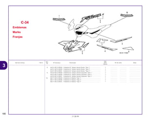 Ref.
Qtd.
Item de serviço T.M.O. Nº da peça Descrição NX4 Nº de série Nota
Nº
Falcon
8 64231-MCG-000ZA Emblema B, Tampa Lateral Direita *Tipo 1*............................ 1 .................. .................. ..............................
64231-MCG-000ZB Emblema B, Tampa Lateral Direita *Tipo 2*............................ 1 .................. .................. ..............................
64231-MCG-000ZC Emblema B, Tampa Lateral Direita *Tipo 3 *........................... 1 .................. .................. ..............................
9 64232-MCG-000ZA Emblema B, Tampa Lateral Esquerda *Tipo 1 * ..................... 1 .................. .................. ..............................
64232-MCG-000ZB Emblema B, Tampa Lateral Esquerda *Tipo 2 * ..................... 1 .................. .................. ..............................
64232-MCG-000ZC Emblema B, Tampa Lateral Esquerda *Tipo 3 * ..................... 1 .................. .................. ..............................
10 80211-MCG-000ZA Emblema A, Rabeta *Tipo 1*................................................... 1 .................. .................. ..............................
80211-MCG-000ZB Emblema A, Rabeta *Tipo 2*................................................... 1 .................. .................. ..............................
80211-MCG-000ZC Emblema A, Rabeta *Tipo 3*................................................... 1 .................. .................. ..............................
C-34
Emblemas
Marks
Franjas
180
21.08.99
3
 