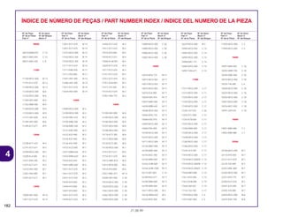 4
182
21.08.99
Nº da Peça Nº do bloco
Nº de la Pieza Nº del Bloque
Part nº Block nº
Nº da Peça Nº do bloco
Part nº Block nº
Nº de la Pieza Nº del Bloque
Nº da Peça Nº do bloco
Part nº Block nº
Nº de la Pieza Nº del Bloque
Nº da Peça Nº do bloco
Part nº Block nº
Nº de la Pieza Nº del Bloque
Nº da Peça Nº do bloco
Part nº Block nº
Nº de la Pieza Nº del Bloque
Nº da Peça Nº do bloco
Part nº Block nº
Nº de la Pieza Nº del Bloque
ÍNDICE DE NÚMERO DE PEÇAS / PART NUMBER INDEX / INDICE DEL NUMERO DE LA PIEZA
06000
06410-MAN-910 C-13
06431-MA3-405 C-12
06431-MA3-405 C-9
11000
11100-MCG-000 M-13
11191-KCY-670 M-13
11200-MCG-000 M-13
11330-MCG-000 M-6
11333-MCG-000 M-6
11340-HN1-000 M-9
11352-MBV-000 M-9
11360-MCG-000 M-9
11370-MCG-000 M-9
11377-HN1-000 M-9
11394-HN1-000 M-6
11395-KCY-671 M-9
12000
12100-KCY-670 M-5
12191-KCY-671 M-5
12200-MCG-000 M-2
12209-KL4-005 M-3
12231-KN5-305 M-2
12251-KCY-671 M-2
12310-HN1-000 M-1
12361-KK0-000 M-1
12391-KCY-671 M-1
13000
13000-HN1-000 M-14
13011-KCY-670 M-14
13021-KCY-670 M-14
13031-KCY-670 M-14
13101-MCG-000 M-14
13102-MCG-305 M-14
13103-MCG-305 M-14
13111-KCY-670 M-14
13111-KN6-930 M-11
13111-ZE0-000 M-11
13201-HN1-300 M-14
13380-HN1-300 M-14
13417-KCY-670 M-14
13420-HN1-000 M-14
14000
14000-MCG-000 M-3
14100-MCG-000 M-3
14102-MN1-670 M-3
14105-MBV-300 M-3
14106-MBV-300 M-3
14121-KAS-900 M-3
14122-KV2-940 M-3
14125-KV2-940 M-2
14126-KV2-940 M-2
14312-KCZ-000 M-7
14321-MAN-620 M-4
14322-MAN-620 M-4
14325-KV2-942 M-3
14401-MBV-000 M-4
14411-KCY-670 M-3
14421-KCY-670 M-3
14431-KCY-670 M-3
14445-KF0-000 M-3
14446-KF0-000 M-3
14447-KF0-000 M-3
14451-KCY-670 M-3
14455-KCY-670 M-3
14456-KCY-670 M-3
14511-KCY-670 M-4
14515-KF0-000 M-4
14520-KCY-671 M-4
14560-KCW-851 M-4
14620-KCY-670 M-4
14711-KCY-670 M-3
14721-KCY-670 M-3
14751-KCY-670 M-3
14761-KG0-003 M-3
14771-107-020 M-3
14775-KCY-670 M-3
14781-HA0-770 M-3
15000
15100-HN1-000 M-8
15105-MCG-000 M-8
15106-MG3-000 M-8
15107-MG3-000 M-8
15108-MG3-000 M-8
15110-KCY-305 M-8
15111-MG3-000 M-8
15120-KCZ-305 M-8
15130-MCG-000 M-7
15151-KCY-671 M-8
15152-KCY-670 M-8
15412-HM5-A10 M-6
15413-MC8-000 M-6
15414-KF0-000 M-6
15421-MN1-671 M-13
15500-HN1-000 C-30
15510-MCG-000 C-30
15520-MCG-000 C-30
15561-MCG-000 C-30
15562-MCG-000 C-30
15650-MCG-000 C-30
15800-MCG-000 C-30
15805-MCG-000 C-30
15806-MCG-000 C-30
15807-MCG-000 C-30
16000
16010-MY6-770 M-17
16012-MCG-003 M-17
16013-MCG-003 M-17
16015-MCG-003 M-17
16016-KL8-900 M-17
16029-KAS-970 M-17
16037-MAK-000 M-17
16038-MBB-640 M-17
16038-MCG-003 M-17
16046-MY6-770 M-17
16048-KAS-970 M-17
16050-MCG-000 M-17
16060-PD6-005 M-17
16100-MCG-000 M-17
16107-MCG-000 M-17
16111-MCG-000 M-17
16134-MW2-900 M-17
16140-MAK-000 M-17
16145-MZ2-780 M-17
16155-MN9-004 M-17
16163-GHB-600 M-17
16164-GHB-1400 M-17
16173-001-004 C-14
16180-ML6-671 M-17
16185-MN9-004 M-17
16199-MN9-004 M-17
16211-MCG-000 M-2
1621A-MAN-620 M-2
16222-MV4-300 M-2
16229-MCG-000 M-2
16950-MCG-003 C-14
16952-MCG-003 C-14
16955-MCG-000 C-14
16958-MA1-731 C-14
16965-MCG-000 C-14
16967-GA6-671 C-14
17000
17211-MCG-000 C-17
17214-MCG-000 C-17
17225-MCG-000 C-17
17235-MCG-000 C-17
17240-MCG-000 C-17
17245-107-010 C-30
17252-KY1-000 C-17
17253-KT8-000 C-17
17253-MCG-000 C-17
17256-MM4-000 C-17
1725A-MCG-000 C-17
1725B-MCG-000 C-17
17265-MCG-000 C-17
17266-MCG-000 C-17
17370-419-700 C-17
17410-MCG-000 C-17
17510-MCG-000ZA C-14
17510-MCG-000ZB C-14
17510-MCG-000ZC C-14
17526-MK5-000 C-14
17611-KE5-000 C-14
17613-KFB-000 C-14
17620-460-067 C-14
17724-102-700 C-17
17910-MCG-000 C-3
17913-KB7-000 C-3
17920-MCG-000 C-3
17950-MCG-000 C-3
18000
18291-MN5-650 C-18
18292-MM9-740 C-18
18293-MN0-000 C-18
18310-MCG-000 C-18
18320-196-000 C-6
18320-MCG-000 C-18
18325-MCG-000 C-18
18355-MCG-000 C-18
18357-MCG-000 C-18
18376-MG7-000 C-18
18391-429-010 C-18
19000
19051-MB4-880 C-1
19052-MB4-880 C-1
22000
22100-MCG-000 M-7
22116-KF0-000 M-7
22121-KCY-670 M-7
22125-435-000 M-7
22201-MAL-600 M-7
22202-MCG-000 M-7
22321-KF0-770 M-7
22350-KCY-670 M-7
22401-KZ3-690 M-7
22402-435-000 M-7
22810-MCG-000 M-6
22815-KM7-700 M-6
 
