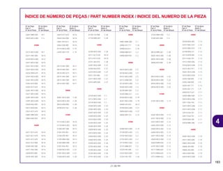 4
183
21.08.99
ÍNDICE DE NÚMERO DE PEÇAS / PART NUMBER INDEX / INDICE DEL NUMERO DE LA PIEZA
22847-MBV-000 M-7
22870-MCG-000 C-3
23000
23121-MCG-000 M-7
23211-HN1-000 M-15
23220-MCG-000 M-15
23411-MCG-000 M-15
23421-MCG-000 M-15
23431-MCG-000 M-15
23432-HM3-670 M-15
23441-MCG-000 M-15
23451-MCG-000 M-15
23452-HC0-000 M-15
23452-KCY-670 M-15
23461-MCG-000 M-15
23471-MCG-000 M-15
23481-MCG-000 M-15
23491-MCG-000 M-15
23502-KA2-000 M-15
23512-KEA-000 M-15
23521-KCY-670 M-15
23801-MBV-000 M-15
23802-KAE-870 M-15
24000
24211-KCY-670 M-16
24221-KCY-670 M-16
24231-KCY-670 M-16
24241-KCZ-000 M-16
24300-HN1-000 M-16
24411-HN1-000 M-16
24430-KF0-000 M-16
24435-HN1-000 M-16
24610 KCY-670 M-16
24624-KA4-000 M-16
24651-KF0-013 M-16
24652-028-000 M-16
24710-MCG-000 C-19
24781-KR3-770 C-19
28000
28110-HN1-000 M-11
28125-HN1-003 M-11
28126-HA7-673 M-11
28131-HN1-000 M-11
28141-HN1-000 M-11
28143-HN1-000 M-11
30000
30401-MCG-000 C-28
30410-MCG-003 C-28
30510-KAS-900 C-28
30700-KF0-163 C-28
31000
31110-MCG-003 M-10
31120-MCG-003 M-10
31200-HN1-000 M-12
31201-KS5-901 M-12
31204-KS5-901 M-12
31205-MN4-008 M-12
31206-MN4-008 M-12
31207-KS5-901 M-12
31500-MCG-003 C-27
31501-MCG-000 C-27
31600-MCG-000 C-28
31700-124-008 C-28
31730-MA5-601 C-28
32000
32100-MCG-000 C-28
32111-KCY-670 M-10
32112-KCY-670 M-10
32161-404-610 C-28
32401-MCG-000 C-27
32404-MJ4-870 C-27
32410-MCG-000 C-27
32411-253-000 C-27
32411-MCG-000 C-27
32416-MF5-000 C-27
33000
33100-MCG-000 C-1
33112-MCG-000 C-1
33120-MCG-000 C-1
33300-MCG-000 C-25
33302-MCG-000 C-25
33307-MCG-000 C-25
33309-MCG-000 C-25
33310-MCG-000 C-25
33350-MCG-000 C-25
33360-MCG-000 C-25
33500-MCG-000 C-25
33510-MCG-000 C-25
33550-MCG-000 C-25
33560-MCG-000 C-25
33700-MCG-000 C-26
33703-MCG-000 C-26
33704-MCG-000 C-26
33705-MCG-000 C-26
33741-MCG-000 C-26
34000
34901-MAK-000 C-1
34906-447-711 C-26
34908-634-611 C-25
34908-MB9-871 C-2
34908-MG9-951 C-2
35000
35010-MCG-000 C-5
35100-MCG-000 C-5
35101-MCG-000 C-5
35121-KW8-920 C-5
35130-MCG-000 C-3
35200-MCG-000 C-3
35330-MK5-003 C-3
35340-MA5-671 C-4
35350-MCG-000 C-19
35357-MCG-000 C-19
35600-425-023 M-13
35700-MCG-000 C-21
35850-MCG-000 C-27
35856-MF5-751 C-27
37000
37080-MCG-000 C-14
37100-MCG-003 C-2
37102-MCG-003 C-2
37103-MCG-003 C-2
37110-MCG-003 C-2
37215-MB6-831 C-2
37220-445-008 C-2
37223-MCG-003 C-2
37242-435-700 C-26
37244-MM4-000 C-2
37305-KE5-008 C-2
38000
38120-MR5-661 C-28
38201-MCG-000 C-28
38301-MCG-000 C-28
38306-KK4-000 C-28
40000
40510-MCG-000 C-22
40530-MCG-000 C-22
40543-MCG-000 C-22
40546-MCG-000 C-22
41000
41201-MCG-000 C-13
42000
42301-MCG-000 C-13
42311-MCG-000 C-13
42312-MCG-000 C-13
42601-MCG-000 C-13
42604-MCG-003 C-13
42605-MCG-003 C-13
42611-MCG-000 C-13
42620-MCG-000 C-13
42625-MAN-620 C-13
42701-MCG-000 C-13
42711-MAN-622 C-13
42712-MAN-622 C-13
42713-MAN-622 C-13
43000
43105-MY6-405 C-12
43107-MAJ-G41 C-12
43107-MAJ-G41 C-9
43108-MY6-671 C-12
43110-KFB-000 C-12
43112-KS6-701 C-12
43131-KW3-006 C-12
43150-MCG-006 C-12
43215-ML3-911 C-12
43251-MCG-000 C-13
43310-MCG-003 C-11
43352-568-003 C-12
43352-568-003 C-9
43353-461-771 C-12
43353-461-771 C-9
43503-KCY-671 C-11
43504-MB2-006 C-11
43510-MCG-006 C-11
43511-KS6-702 C-11
43512-MCG-006 C-11
43513-MCG-006 C-11
43514-KS6-701 C-11
43517-KS6-701 C-11
43520-MJ6-305 C-11
43530-MB2-006 C-11
44000
44301-MCG-000 C-10
44311-MG3-000 C-10
44601-MCG-000 C-10
44606-283-000 C-10
44606-283-000 C-13
44610-KAS-900 C-10
44610-MCG-000 C-10
Nº da Peça Nº do bloco
Part nº Block nº
Nº de la Pieza Nº del Bloque
Nº da Peça Nº do bloco
Part nº Block nº
Nº de la Pieza Nº del Bloque
Nº da Peça Nº do bloco
Part nº Block nº
Nº de la Pieza Nº del Bloque
Nº da Peça Nº do bloco
Part nº Block nº
Nº de la Pieza Nº del Bloque
Nº da Peça Nº do bloco
Part nº Block nº
Nº de la Pieza Nº del Bloque
Nº da Peça Nº do bloco
Part nº Block nº
Nº de la Pieza Nº del Bloque
 