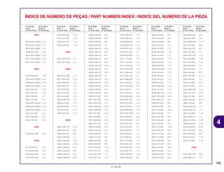 4
185
21.08.99
ÍNDICE DE NÚMERO DE PEÇAS / PART NUMBER INDEX / INDICE DEL NUMERO DE LA PIEZA
80000
80100-MCG-000ZA C-24
80100-MCG-000ZB C-24
80100-MCG-000ZC C-24
80206-MCG-000 C-15
80211-MCG-000ZA C-34
80211-MCG-000ZB C-34
80211-MCG-000ZC C-34
83000
83119-MG9-000 C-18
83500-MCG-000ZA C-16
83500-MCG-000ZB C-16
83500-MCG-000ZC C-16
83512-KA4-700 C-18
83551-300-000 C-16
83551-300-000 C-17
83551-376-000 C-16
83600-MCG-000ZA C-16
83600-MCG-000ZB C-16
83600-MCG-000ZC C-16
83618-323-000 C-27
83642-GM2-000 C-24
83643-355-300 C-24
84000
84700-MCG-000 C-24
87000
87125-087-910 C-33
87134-MCG-000 C-33
87505-MCG-000 C-33
87507-MCG-000 C-33
87508-MY5-B60 C-33
87516-KFC-900 C-23
87560-KE2-710 C-33
87562-KAS-940 C-33
88000
88210-MCG-000 C-3
88220-MCG-000 C-3
89000
89010-MCG-000 C-31
89211-MJ0-950 C-31
89216-KAS-900 C-31
89218-KB7-901 C-31
89221-MJ0-950 C-31
89222-443-900 C-31
89224-443-900 C-31
89225-KW8-901 C-31
89226-443-900 C-31
89226-KW8-901 C-31
89228-443-900 C-31
89302-MJ0-950 C-31
90000
90001-MA2-770 M-15
90002-HN1-000 M-8
90003-GAV-701 M-8
90004-GHB-600 C-1
90004-GHB-630 C-30
90004-GHB-630 M-10
90004-GHB-630 M-4
90004-GHB-630 M-6
90004-GHB-670 M-2
90004-GHB-680 M-10
90004-GHB-680 M-6
90004-GHB-680 M-9
90004-GHB-690 M-5
90004-GHB-700 M-1
90004-GHB-700 M-13
90004-GHB-700 M-9
90004-GHB-710 M-1
90004-GHB-710 M-9
90004-GHB-720 M-6
90004-GHB-730 M-13
90004-GHB-730 M-9
90004-GHB-750 M-9
90004-GHB-760 M-1
90004-GHB-760 M-13
90004-GHB-760 M-6
90004-GHB-760 M-9
90004-GHB-780 M-6
90004-GHB-790 M-13
90005-KY7-000 M-4
90011-HN1-000 M-13
90012-MG3-000 M-3
90022-MG8-000 M-16
90022-MM5-000 M-7
90023-471-000 M-10
90035-166-008 C-2
90071-MB0-000 M-12
90081-KCY-670 M-5
90083-KG0-980 M-5
90084-KCY-670 M-1
90084-MN8-010 M-9
90085-KCY-670 M-5
90085-KG0-980 M-5
90087-HB5-000 M-9
90101-KS6-700 C-10
90101-KV2-921 C-18
90104-MJ1-000 C-5
90105-952-720 C-18
90105-MK5-010 C-10
90105-MK5-010 C-13
90106-MAZ-000 C-15
90108-MK6-670 C-21
90109-KFC-970 C-16
90109-KFC-970 C-7
90109-MZ5-008 C-2
90111-147-000 C-17
90111-362-000 C-5
90111-KW3-003 C-16
90112-GW3-000 C-20
90112-SB4-000 C-17
90113-HA6-770 C-3
90113-MM5-000 C-32
90114-166-006 C-4
90115-KW3-000 C-29
90116-383-721 C-8
90118-958-003 M-15
90122-MN4-008 M-12
90126-MY1-000 C-23
90128-GC5-000 C-23
90128-KV3-003 C-23
90128-MM9-000 C-13
90130-MCG-000 C-23
90131-883-000 M-13
90131-MS6-900 C-9
90132-MY2-000 C-9
90133-SL9-003 C-2
90145-MS9-612 C-11
90145-MS9-612 C-4
90147-MK6-671 C-21
90151-HC5-000 C-23
90154-KB7-700 C-29
90156-KB7-940 C-29
90158-KM7-911 C-2
90158-MG3-000 C-29
90202-HA0-000 M-2
90206-590-000 M-3
90235-KA4-000 M-7
90236-HA0-000 M-7
90301-473-003 C-8
90302-187-000 C-2
90302-MCG-000 C-29
90304-425-000 C-5
90304-GA6-003 C-13
90304-GE8-003 C-21
90304-GE8-003 C-23
90304-MCG-000 C-18
90305-GE8-003 C-22
90305-KE8-003 C-13
90306-KF0-003 C-23
90309-KF0-003 C-5
90320-MM5-000 C-32
90321-315-670 C-3
90380-MB1-000 C-32
90401-MCG-000 M-10
90401-MN1-670 M-3
90406-KF0-003 M-3
90410-KF0-000 M-5
90417-360-000 M-16
90417-360-000 M-4
90421-KAS-900 M-11
90422-HN1-000 M-11
90432-428-000 M-7
90443-107-000 C-29
90443-KR0-000 M-13
90451-KY1-000 M-15
90451-KY2-000 M-15
90453-KAS-900 M-2
90453-KCY-670 M-2
90454-428-000 M-15
90454-KF0-000 M-15
90455-ML7-000 M-15
90456-333-000 M-8
90456-MA6-000 M-15
90463-ML7-000 M-6
90465-MM9-000 C-13
90474-333-000 M-6
90501-ML3-910 M-7
90503-425-000 C-5
90505-GCE-000 C-20
90512-300-000 C-22
90513-323-000 C-22
90535-KB9-000 C-5
90544-283-000 C-8
90544-KF0-000 M-3
90545-300-000 C-11
90545-300-000 C-4
90545-KF0-000 M-3
90554-240-000 C-24
90556-MB4-000 C-22
90601-107-000 M-15
90601-329-000 M-15
90601-KA5-000 M-14
90601-KJ9-000 M-9
90650-KW3-000 C-3
90650-MA6-720 C-3
90651-KV6-003 C-28
90651-MA5-671 C-4
90652-HC4-003 C-28
90690-GHB-601 C-28
90701-KAS-900 M-14
90701-KCY-670 M-8
90701-KF0-000 M-3
90755-229-003 C-10
90755-229-005 C-10
91000
91001-MCG-003 M-14
91002-MN1-671 M-3
Nº da Peça Nº do bloco
Part nº Block nº
Nº de la Pieza Nº del Bloque
Nº da Peça Nº do bloco
Part nº Block nº
Nº de la Pieza Nº del Bloque
Nº da Peça Nº do bloco
Part nº Block nº
Nº de la Pieza Nº del Bloque
Nº da Peça Nº do bloco
Part nº Block nº
Nº de la Pieza Nº del Bloque
Nº da Peça Nº do bloco
Part nº Block nº
Nº de la Pieza Nº del Bloque
Nº da Peça Nº do bloco
Part nº Block nº
Nº de la Pieza Nº del Bloque
 