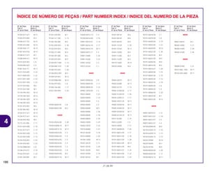 4
186
21.08.99
Nº da Peça Nº do bloco
Part nº Block nº
Nº de la Pieza Nº del Bloque
Nº da Peça Nº do bloco
Part nº Block nº
Nº de la Pieza Nº del Bloque
Nº da Peça Nº do bloco
Part nº Block nº
Nº de la Pieza Nº del Bloque
Nº da Peça Nº do bloco
Part nº Block nº
Nº de la Pieza Nº del Bloque
Nº da Peça Nº do bloco
Part nº Block nº
Nº de la Pieza Nº del Bloque
Nº da Peça Nº do bloco
Part nº Block nº
Nº de la Pieza Nº del Bloque
ÍNDICE DE NÚMERO DE PEÇAS / PART NUMBER INDEX / INDICE DEL NUMERO DE LA PIEZA
91003-KCY-671 M-15
91003-KF0-008 M-3
91004-KCY-761 M-15
91005-KF0-008 M-15
91006-KK0-771 M-14
91007-KF0-018 M-14
91008-KCY-671 M-7
91008-KN5-671 M-15
91015-KV6-003 C-6
91059-MK4-601 C-5
91061-KL8-711 M-11
91071-KV3-005 C-23
91071-MA0-003 C-22
91071-MY1-005 C-23
91072-MY1-005 C-23
91101-KF0-000 M-6
91101-KV2-940 M-3
91103-HN1-003 M-14
91104-HN1-003 M-14
91105-HN1-003 M-14
91106-HN1-003 M-14
91201-KF0-003 M-6
91202-965-003 M-16
91203-KCY-671 M-15
91204-KCY-671 M-15
91204-KK0-003 M-6
91212-422-006 C-11
91251-MT4-000 C-19
91252-KCY-671 C-13
91252-MC4-003 C-13
91252-MC4-005 C-13
91254-KS6-003 C-22
91254-KS6-005 C-23
91254-MM8-003 C-8
91258-410-013 C-10
91262-KV3-831 C-23
91301-200-000 M-2
91301-428-003 M-1
91302-317-700 C-13
91302-356-000 M-5
91302-KE8-003 C-30
91302-KF0-003 M-6
91303-377-000 M-9
91303-397-000 M-2
91305-KF0-003 M-9
91305-MC7-000 C-14
91305-MN1-670 C-30
91305-PE2-003 C-30
91306-MG3-000 M-4
91309-425-003 M-12
91320-MB0-000 M-12
91356-KF0-003 C-8
91406-166-000 C-17
91547-SE0-000 C-24
92000
92900-06025-0E C-8
92900-08022-0B M-2
93000
93103-05016-08 C-28
93500-04008-1A M-17
93500-04014-1A M-17
93500-04032-0G C-3
93500-04045-0G C-3
93500-05016-0G C-3
93500-05018-0G C-3
93500-05020-0G C-3
93500-05020-0G C-8
93500-05025-0G M-2
93500-06010-1A M-17
93600-04012-1G C-4
93700-05016-0G C-10
93891-05010-07 C-14
93891-05016-18 C-17
93892-04010-18 M-17
93893-04012-17 C-4
93901-24680 C-26
93901-25280 C-22
93901-32320 C-3
93913-25320 C-1
94000
94001-05000-0S C-8
94002-08000-0S C-11
94002-08000-0S C-22
94002-10070-0S C-3
94031-08000 C-22
94050-06000 C-14
94050-06000 C-3
94050-06000 C-4
94050-06000 M-9
94050-06080 C-26
94050-08000 C-18
94050-08000 C-29
94050-10000 C-29
94050-10070 C-25
94070-06080 C-27
94101-06200 C-18
94101-08000 C-20
94109-12000 M-13
94201-20120 C-11
94201-20150 C-20
94201-30200 M-8
94201-30350 C-19
94301-08140 M-1
94301-08140 M-6
94301-08140 M-8
94301-08140 M-9
94301-10120 C-30
94301-10160 M-13
94301-10200 M-9
94301-12200 M-2
94301-12200 M-5
94510-14000 M-16
94520-24000 M-6
95000
95002-02079 M-17
95002-02089 M-17
95002-02120 C-14
95002-41050-00 C-17
95002-41250-00 C-30
95003-23040-31 C-17
95003-25012-20 M-17
95005-35400-50 M-17
95005-45400-50 M-17
95005-50350-50 M-17
95005-55140-10 M-17
95011-61000 C-15
95014-22200 C-5
95015-54000 C-11
95701-06008-00 C-30
95701-06012-00 C-11
95701-06012-00 C-18
95701-06012-00 C-28
95701-06012-00 M-13
95701-06012-00 M-6
95701-06012-07 C-24
95701-06014-00 C-22
95701-06014-00 C-24
95701-06018-08 C-1
95701-06018-08 C-6
95701-06020-00 C-19
95701-06020-00 C-22
95701-06020-00 M-16
95701-06022-00 C-30
95701-06025-08 M-4
95701-06032-00 M-8
95701-06050-00 M-8
95701-08014-00 M-6
95701-08016-07 C-28
95701-08020-00 C-15
95701-08025-00 C-15
95701-08035-00 C-14
95701-08035-00 C-18
95701-08040-00 C-6
95701-08050-00 C-5
95701-08060-00 C-29
95701-08070-00 M-1
95801-06025-00 M-12
96000
96001-06010-07 C-21
96001-06012-02 C-18
96001-06012-07 C-4
96001-06022-07 C-4
96100-60000-00 M-9
96140-62020-10 C-10
96140-62030-10 C-13
96150-62040-10 C-13
96220-30098 M-16
96220-40090 M-3
96220-40158 M-8
96300-08020-00 C-20
96600-06020-00 C-11
96700-08016-10 M-11
98000
98061-58616 M-2
98200-33000 C-27
98200-41000 C-28
98200-41500 C-28
99000
99008-01600 C-31
99101-MAL-1400 M-17
99103-KAS-0480 M-17
 