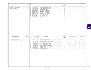47
21.08.99
No.de
No. Rdo
Articulo de servicio THLL No. de pieza Descripción NX4 No. de serie Nota
Ref.
Falcon
1 12310-HN1-000 Cubierta, Culata do Cilindro.................................................... 1 .................. .................. ..............................
2 12361-KK0-000 Cubierta Ajustadora de Válvula............................................... 4 .................. .................. ..............................
3 12391-KCY-671 Empaquetadura Culata do Cilindro......................................... 1 .................. .................. ..............................
4 90004-GHB-700 Perno Reborde, 6 x 35 (NSHF)................................................ 6 .................. .................. ..............................
5 90004-GHB-710 Perno Reborde, 6 x 40 (NSHF)................................................ 1 .................. .................. ..............................
6 90004-GHB-760 Perno Reborde, 6 x 65 (NSHF)................................................ 2 .................. .................. ..............................
7 90084-KCY-670 Perno Reborde, 6 x 118 (NSHF).............................................. 3 .................. .................. ..............................
8 91301-428-003 Anillo de Sellado, 35.5 x 3 (NOK)............................................ 4 .................. .................. ..............................
9 94301-08140 Collarín, 8 x 14......................................................................... 2 .................. .................. ..............................
10 95701-08070-00 Perno Reborde, 8 x 70 ............................................................ 1 .................. .................. ..............................
Cubierta, Culata do Cilindro..................................1,6
Empaquetadura, Culata do Cilindro......................1,1
Ref.
Reqd. No.
Service item F.R.T. Part. No. Description NX4 Serial No. Note
Nº
Falcon
1 12310-HN1-000 Cover Comp., Cylinder Head .................................................. 1 .................. .................. ..............................
2 12361-KK0-000 Cap, Tappet Adjusting Hole.................................................... 4 .................. .................. ..............................
3 12391-KCY-671 Gasket Head Cover................................................................. 1 .................. .................. ..............................
4 90004-GHB-700 Bolt Flange, 6 x 35 (NSHF)...................................................... 6 .................. .................. ..............................
5 90004-GHB-710 Bolt Flange, 6 x 40 (NSHF)...................................................... 1 .................. .................. ..............................
6 90004-GHB-760 Bolt Flange, 6 x 65 (NSHF)...................................................... 2 .................. .................. ..............................
7 90084-KCY-670 Bolt Flange, 6 x 118 (NSHF).................................................... 3 .................. .................. ..............................
8 91301-428-003 O-Ring, 35.5 x 3 (NOK) ........................................................... 4 .................. .................. ..............................
9 94301-08140 Pin, Dowel, 8 x 14.................................................................... 2 .................. .................. ..............................
10 95701-08070-00 Bolt, Flange, 8 x 70.................................................................. 1 .................. .................. ..............................
Cover Comp. Cylinder Head .................................1.6
Gasket Head Cover...............................................1.1
2
 