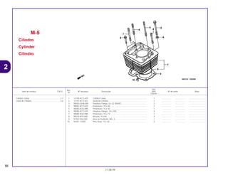 Ref.
Qtd.
Item de serviço T.M.O. Nº da peça Descrição NX4 Nº de série Nota
Nº
Falcon
1 12100-KCY-670 Cilindro Comp ......................................................................... 1 .................. .................. ..............................
2 12191-KCY-671 Junta do Cilindro ..................................................................... 1 .................. .................. ..............................
3 90004-GHB-690 Parafuso Flange, 6 x 32 (NSHF).............................................. 2 .................. .................. ..............................
4 90081-KCY-670 Prisioneiro, 10 x 60 .................................................................. 2 .................. .................. ..............................
5 90083-KG0-980 Prisioneiro, 10 x 92 .................................................................. 1 .................. .................. ..............................
6 90085-KCY-670 Parafuso Flange, 10 x 100....................................................... 4 .................. .................. ..............................
7 90085-KG0-980 Prisioneiro, 10 x 73 .................................................................. 1 .................. .................. ..............................
8 90410-KF0-000 Arruela, 10 mm ........................................................................ 4 .................. .................. ..............................
9 91302-356-000 Anel de Vedação, 88 x 2 ......................................................... 1 .................. .................. ..............................
10 94301-12200 Pino Guia, 12 x 20 ................................................................... 2 .................. .................. ..............................
M-5
Cilindro
Cylinder
Cilindro
56
21.08.99
Cilindro Comp........................................................2,7
Junta do Cilindro ...................................................2,6
2
 