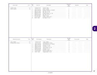 57
21.08.99
No.de
No. Rdo
Articulo de servicio THLL No. de pieza Descripción NX4 No. de serie Nota
Ref.
Falcon
1 12100-KCY-670 Comp. Cilindro ........................................................................ 1 .................. .................. ..............................
2 12191-KCY-671 Empaquetadura Cilindro ......................................................... 1 .................. .................. ..............................
3 90004-GHB-690 Perno Reborde, 6 x 32 (NSHF)................................................ 2 .................. .................. ..............................
4 90081-KCY-670 Prisionero, 10 x 60................................................................... 2 .................. .................. ..............................
5 90083-KG0-980 Prisionero, 10 x 92................................................................... 1 .................. .................. ..............................
6 90085-KCY-670 Perno Flange, 10 x 100 ........................................................... 4 .................. .................. ..............................
7 90085-KG0-980 Prisionero, 10 x 73................................................................... 1 .................. .................. ..............................
8 90410-KF0-000 Arandela, 10 mm ..................................................................... 4 .................. .................. ..............................
9 91302-356-000 Anillo de Sellado, 88 x 2.......................................................... 1 .................. .................. ..............................
10 94301-12200 Espiga Dowel, 12 x 20............................................................. 2 .................. .................. ..............................
Comp. Cilindro.......................................................2,7
Empaquetadura Cilindro .......................................2,6
Ref.
Reqd. No.
Service item F.R.T. Part. No. Description NX4 Serial No. Note
Nº
Falcon
1 12100-KCY-670 Cylinder Comp ........................................................................ 1 .................. .................. ..............................
2 12191-KCY-671 Gasket, Cylinder...................................................................... 1 .................. .................. ..............................
3 90004-GHB-690 Parafuso Flange, 6 x 32 (NSHF).............................................. 2 .................. .................. ..............................
4 90081-KCY-670 Bolt, Stud, 10 x 60 ................................................................... 2 .................. .................. ..............................
5 90083-KG0-980 Bolt, Stud, 10 x 92 ................................................................... 1 .................. .................. ..............................
6 90085-KCY-670 Parafuso Flange, 10 x 100....................................................... 4 .................. .................. ..............................
7 90085-KG0-980 Bolt, Stud, 10 x 73 ................................................................... 1 .................. .................. ..............................
8 90410-KF0-000 Washer, 10 mm ....................................................................... 4 .................. .................. ..............................
9 91302-356-000 O-Ring, Cylinder, 88 x 2 .......................................................... 1 .................. .................. ..............................
10 94301-12200 Pin, Dowel, 12 x 20.................................................................. 2 .................. .................. ..............................
Cylinder Comp.......................................................2.7
Gasket Cylinder.....................................................2.6
2
 