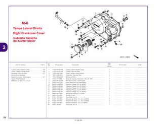 Ref.
Qtd.
Item de serviço T.M.O. Nº da peça Descrição NX4 Nº de série Nota
Nº
Falcon
1 11330-MCG-000 Tampa Lateral Direita Comp ................................................... 1 .................. .................. ..............................
2 11333-MCG-000 Tampa, Filtro de Óleo.............................................................. 1 .................. .................. ..............................
3 11394-HN1-000 Junta, Tampa Lateral Direita ................................................... 1 .................. .................. ..............................
4 15412-HM5-A10 Elemento, Filtro de Óleo .......................................................... 1 .................. .................. ..............................
5 15413-MC8-000 Bucha do Filtro ........................................................................ 1 .................. .................. ..............................
6 15414-KF0-000 Mola de Fixação, Elemento, Filtro de Óleo ............................. 1 .................. .................. ..............................
7 22810-MCG-000 Alavanca Comp., Embreagem ................................................ 1 .................. .................. ..............................
8 22815-KM7-700 Mola, Alavanca da Embreagem.............................................. 1 .................. .................. ..............................
9 90004-GHB-630 Parafuso Flange, 6 x 16 (NSHF).............................................. 1 .................. .................. ..............................
10 90004-GHB-680 Parafuso Flange, 6 x 28 (NSHF).............................................. 7 .................. .................. ..............................
11 90004-GHB-720 Parafuso Flange, 6 x 45 (NSHF).............................................. 3 .................. .................. ..............................
12 90004-GHB-760 Parafuso Flange, 6 x 65 (NSHF).............................................. 2 .................. .................. ..............................
13 90004-GHB-780 Parafuso Flange, 6 x 75 (NSHF).............................................. 1 .................. .................. ..............................
14 90463-ML7-000 Arruela de Vedação, 6,5 mm .................................................. 1 .................. .................. ..............................
15 90474-333-000 Arruela, 8 mm .......................................................................... 1 .................. .................. ..............................
16 91101-KF0-000 Pino Guia, 6 x 19 ..................................................................... 1 .................. .................. ..............................
17 91201-KF0-003 Retentor de Óleo, 14 x 22 x 5 (ARAI) ...................................... 1 .................. .................. ..............................
18 91204-KK0-003 Retentor de Óleo, 12 x 18 x 5 (ARAI) ...................................... 1 .................. .................. ..............................
19 91302-KF0-003 Anel de Vedação, 54 x 2,4 (ARAI) .......................................... 1 .................. .................. ..............................
20 94301-08140 Pino Guia, 8 x 14 ..................................................................... 1 .................. .................. ..............................
M-6
Tampa Lateral Direita
Right Crankcase Cover
Cubierta Derecha
del Cárter Motor
58
21.08.99
Tampa Lateral Direita Comp .................................0,8
Junta, Tampa Lateral Direita .................................0,6
Elemento, Filtro de Óleo ........................................0,2
(Inclui Peça Relativa)
Alavanca Comp., Embreagem ..............................0,7
(Inclui Peça Relativa)
Retentor de Óleo, 14 x 22 x 5
2
 