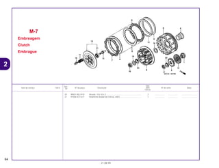 Ref.
Qtd.
Item de serviço T.M.O. Nº da peça Descrição NX4 Nº de série Nota
Nº
Falcon
20 90501-ML3-910 Arruela, 18 x 32 x 2 ................................................................. 2 .................. .................. ..............................
21 91008-KCY-671 Rolamento Radial de Esferas, 6903 ........................................ 1 .................. .................. ..............................
M-7
Embreagem
Clutch
Embrague
64
21.08.99
2
 