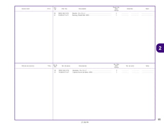 65
21.08.99
No.de
No. Rdo
Articulo de servicio THLL No. de pieza Descripción NX4 No. de serie Nota
Ref.
Falcon
20 90501-ML3-910 Arandela, 18 x 32 x 2 .............................................................. 2 .................. .................. ..............................
21 91008-KCY-671 Cojinete Acero de Bolas, 6903................................................ 1 .................. .................. ..............................
Ref.
Reqd. No.
Service item F.R.T. Part. No. Description NX4 Serial No. Note
Nº
Falcon
20 90501-ML3-910 Washer, 18 x 32 x 2................................................................. 2 .................. .................. ..............................
21 91008-KCY-671 Bearing, Radial Ball, 6903....................................................... 1 .................. .................. ..............................
2
 
