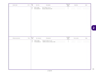 71
21.08.99
No.de
No. Rdo
Articulo de servicio THLL No. de pieza Descripción NX4 No. de serie Nota
Ref.
Falcon
20 94301-10200 Espiga A, Dowel, 10 x 20 ........................................................ 2 .................. .................. ..............................
21 96100-60000-00 Cojinete de Acero de Bolas, 6000 .......................................... 1 .................. .................. ..............................
Ref.
Reqd. No.
Service item F.R.T. Part. No. Description NX4 Serial No. Note
Nº
Falcon
20 94301-10200 Pin A, Dowel, 10 x 20 .............................................................. 2 .................. .................. ..............................
21 96100-60000-00 Bearing, Radial Ball, 6000....................................................... 1 .................. .................. ..............................
2
 