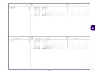 73
21.08.99
No.de
No. Rdo
Articulo de servicio THLL No. de pieza Descripción NX4 No. de serie Nota
Ref.
Falcon
1 31110-MCG-003 Ens. Generador ....................................................................... 1 .................. .................. ..............................
2 31120-MCG-003 Ens. Estator ............................................................................. 1 .................. .................. ..............................
3 32111-KCY-670 Presilla, Alambrage ................................................................. 1 .................. .................. ..............................
4 32112-KCY-670 Presilla, Alambrage, Generador de Pulsos ............................. 1 .................. .................. ..............................
5 90004-GHB-630 Perno Reborde, 6 x 16 (NSHF)................................................ 3 .................. .................. ..............................
6 90004-GHB-680 Perno Reborde, 6 x 28 (NSHF)................................................ 3 .................. .................. ..............................
7 90023-471-000 Perno Reborde, 12 x 50 .......................................................... 1 .................. .................. ..............................
8 90401-MCG-000 Arandella, 12.5 x 31 x 5........................................................... 1 .................. .................. ..............................
Generador .............................................................0,7
Ens. Estator............................................................0,8
Ref.
Reqd. No.
Service item F.R.T. Part. No. Description NX4 Serial No. Note
Nº
Falcon
1 31110-MCG-003 Flywheel Comp........................................................................ 1 .................. .................. ..............................
2 31120-MCG-003 Stator Comp ............................................................................ 1 .................. .................. ..............................
3 32111-KCY-670 Clamper, Cord......................................................................... 1 .................. .................. ..............................
4 32112-KCY-670 Clamper, Pulse Generator Cord.............................................. 1 .................. .................. ..............................
5 90004-GHB-630 Bolt Flange, 6 x 16 (NSHF)...................................................... 3 .................. .................. ..............................
6 90004-GHB-680 Bolt Flange, 6 x 28 (NSHF)...................................................... 3 .................. .................. ..............................
7 90023-471-000 Bolt Flange, 12 x 50................................................................. 1 .................. .................. ..............................
8 90401-MCG-000 Washer, 12.5 x 31 x 5.............................................................. 1 .................. .................. ..............................
Flyweel Comp........................................................0.7
Stator Comp...........................................................0.8
2
 