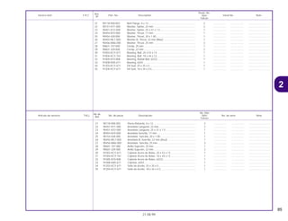 85
21.08.99
No.de
No. Rdo
Articulo de servicio THLL No. de pieza Descripción NX4 No. de serie Nota
Ref.
Falcon
21 90118-958-003 Perno Reborde, 6 x 12 ............................................................ 2 .................. .................. ..............................
22 90451-KY1-000 Arandela Langueta, 22 mm..................................................... 2 .................. .................. ..............................
23 90451-KY2-000 Arandela Langueta, 25 x 31 x 1.5 ........................................... 1 .................. .................. ..............................
24 90454-KF0-000 Arandela Sencilla, 17 mm ....................................................... 1 .................. .................. ..............................
25 90154-428-000 Arandela Sencilla, 20 x 1.00................................................... 1 .................. .................. ..............................
26 90455-ML7-000 Arandela B, Sencilla, 22 mm (Azul)......................................... 1 .................. .................. ..............................
27 90456-MA6-000 Arandela Sencilla, 25 mm ...................................................... 3 .................. .................. ..............................
28 90601-107-000 Anillo Sujeción, 25 mm ............................................................ 1 .................. .................. ..............................
29 90601-329-000 Anillo Sujeción, 22 mm ............................................................ 2 .................. .................. ..............................
30 91003-KCY-671 Cojinete Acero de Bolas, 25 x 52 x 13 .................................... 1 .................. .................. ..............................
31 91004-KCY-761 Cojinete Acero de Bolas, 18 x 44 x 12 .................................... 1 .................. .................. ..............................
32 91005-KF0-008 Cojinete Acero de Bolas, 62/22............................................... 1 .................. .................. ..............................
33 91008-KN5-671 Cojinete, 6203 ......................................................................... 1 .................. .................. ..............................
34 91203-KCY-671 Sello de Aceite, 25 x 35 x 5..................................................... 1 .................. .................. ..............................
35 91204-KCY-671 Sello de Aceite, 18 x 34 x 4.5.................................................. 1 .................. .................. ..............................
Ref.
Reqd. No.
Service item F.R.T. Part. No. Description NX4 Serial No. Note
Nº
Falcon
21 90118-958-003 Bolt Flange, 6 x 12................................................................... 2 .................. .................. ..............................
22 90151-KY1-000 Washer, Spline, 22 mm ........................................................... 2 .................. .................. ..............................
23 90451-KY2-000 Washer, Spline, 25 x 31 x 1.5.................................................. 1 .................. .................. ..............................
24 90454-KF0-000 Washer, Thrust, 17 mm ........................................................... 1 .................. .................. ..............................
25 90454-428-000 Washer, Thrust, 20 x 1.00........................................................ 1 .................. .................. ..............................
26 90455-ML7-000 Washer B, Thrust, 22 mm (Blue) ............................................. 1 .................. .................. ..............................
27 90456-MA6-000 Washer, Thrust, 25 mm ........................................................... 3 .................. .................. ..............................
28 90601-107-000 Circlip, 25 mm ......................................................................... 1 .................. .................. ..............................
29 90601-329-000 Circlip, 22 mm ......................................................................... 2 .................. .................. ..............................
30 91003-KCY-671 Bearing, Ball, 25 x 52 x 13 ...................................................... 1 .................. .................. ..............................
31 91004-KCY-761 Bearing, Ball, 18 x 44 x 12 ...................................................... 1 .................. .................. ..............................
32 91005-KF0-008 Bearing, Radial Ball, 62/22...................................................... 1 .................. .................. ..............................
33 91008-KN5-671 Bearing, 6203 .......................................................................... 1 .................. .................. ..............................
34 91203-KCY-671 Oil Seal, 25 x 35 x 5................................................................. 1 .................. .................. ..............................
35 91204-KCY-671 Oil Seal, 18 x 34 x 4.5.............................................................. 1 .................. .................. ..............................
2
 