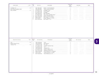 93
21.08.99
No.de
No. Rdo
Articulo de servicio THLL No. de pieza Descripción NX4 No. de serie Nota
Ref.
Falcon
1 19051-MB4-880 Cojin ........................................................................................ 2 .................. .................. ..............................
2 19052-MB4-880 Buje Fijácion ............................................................................ 2 .................. .................. ..............................
3 33100-MCG-000 Ens. Faro ................................................................................. 1 .................. .................. ..............................
4 33112-MCG-000 Cubierta, Goma de Faro.......................................................... 1 .................. .................. ..............................
5 33120-MCG-000 Faro ......................................................................................... 1 .................. .................. ..............................
6 34901-MAK-000 Lámpara Faro .......................................................................... 1 .................. .................. ..............................
7 61319-MCG-000 Soporte, Superior Faro ............................................................ 1 .................. .................. ..............................
8 61321-MCG-000 Soporte B, Inferior Faro ........................................................... 1 .................. .................. ..............................
9 90004-GHB-600 Perno Reborde, 6 x 10 (NSHF)................................................ 1 .................. .................. ..............................
10 93913-25320 Tornillo Fijación, 5 x 4 (PO) ..................................................... 4 .................. .................. ..............................
11 95701-06018-08 Perno Reborde, 6 x 18 ............................................................ 2 .................. .................. ..............................
Faro........................................................................0,3
• Soporte Superior Faro
Lámpara Faro ........................................................0,2
Ref.
Reqd. No.
Service item F.R.T. Part. No. Description NX4 Serial No. Note
Nº
Falcon
1 19051-MB4-880 Rubber, Canister Mounting ..................................................... 2 .................. .................. ..............................
2 19052-MB4-880 Collar, Canister Mounting........................................................ 2 .................. .................. ..............................
3 33100-MCG-000 Headlight Comp ...................................................................... 1 .................. .................. ..............................
4 33112-MCG-000 Cover, Rubber ......................................................................... 1 .................. .................. ..............................
5 33120-MCG-000 Headlight ................................................................................. 1 .................. .................. ..............................
6 34901-MAK-000 Bulb, Headlight........................................................................ 1 .................. .................. ..............................
7 61319-MCG-000 Stay Comp., Headlight Upper ................................................. 1 .................. .................. ..............................
8 61321-MCG-000 Stay B, Headlight Lower.......................................................... 1 .................. .................. ..............................
9 90004-GHB-600 Bolt Flange, 6 x 10 (NSHF)...................................................... 1 .................. .................. ..............................
10 93913-25320 Screw, Tapping, 5 x 4 (PO) ..................................................... 4 .................. .................. ..............................
11 95701-06018-08 Bolt Flange, 6 x 18................................................................... 2 .................. .................. ..............................
Headlight Unit........................................................0.3
• Stay Comp. Headlight Upper
Bulb Headlight.......................................................0.2
3
 