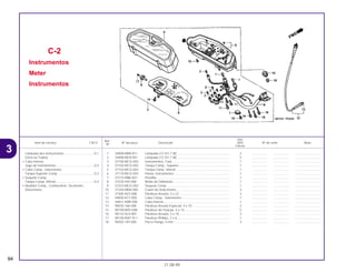 Ref.
Qtd.
Item de serviço T.M.O. Nº da peça Descrição NX4 Nº de série Nota
Nº
Falcon
1 34908-MB9-871 Lâmpada (12 V/1,7 W) ............................................................ 2 .................. .................. ..............................
2 34908-MG9-951 Lâmpada (12 V/1,7 W) ............................................................ 5 .................. .................. ..............................
3 37100-MCG-003 Instrumentos, Conj .................................................................. 1 .................. .................. ..............................
4 37102-MCG-003 Tampa Comp., Superior .......................................................... 1 .................. .................. ..............................
5 37103-MCG-003 Tampa Comp. Inferior ............................................................. 1 .................. .................. ..............................
6 37110-MCG-003 Painel, Instrumentos ................................................................ 1 .................. .................. ..............................
7 37215-MB6-831 Presilha.................................................................................... 1 .................. .................. ..............................
8 37220-445-008 Botão do Odômetro................................................................. 1 .................. .................. ..............................
9 37223-MCG-003 Soquete Comp ........................................................................ 1 .................. .................. ..............................
10 37244-MM4-000 Coxim do Velocímetro ............................................................. 3 .................. .................. ..............................
11 37305-KE5-008 Parafuso Arruela, 3 x 22 .......................................................... 3 .................. .................. ..............................
12 44830-KY7-000 Cabo Comp., Velocímetro ....................................................... 1 .................. .................. ..............................
13 44831-KBR-000 Cabo Interno............................................................................ 1 .................. .................. ..............................
14 90035-166-008 Parafuso Arruela Especial, 4 x 10 ........................................... 2 .................. .................. ..............................
15 90109-MZ5-008 Parafuso de Fixação, 4 x 14.................................................... 5 .................. .................. ..............................
16 90133-SL9-003 Parafuso Arruela, 3 x 18 .......................................................... 3 .................. .................. ..............................
17 90158-KM7-911 Parafuso Phillips, 2 x 6 ............................................................ 1 .................. .................. ..............................
18 90302-187-000 Porca Flange, 6 mm ................................................................ 3 .................. .................. ..............................
C-2
Instrumentos
Meter
Instrumentos
94
21.08.99
Lâmpada dos Instrumentos...................................0,1
(Uma ou Todas)
• Cabo Interno
Jogo de Instrumentos............................................0,2
• Cabo Comp., Velocímetro
Tampa Superior Comp ..........................................0,3
• Soquete Comp.
Tampa Comp. Inferior............................................0,4
• Medidor Comp., Combustível, Tacômetro,
Velocímetro
3
 