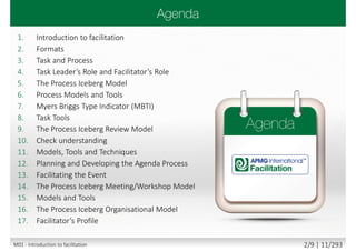 1. Introduction to facilitation
2. Formats
3. Task and Process
4. Task Leader’s Role and Facilitator’s Role
5. The Process Iceberg Model
6. Process Models and Tools
7. Myers Briggs Type Indicator (MBTI)
8. Task Tools
9. The Process Iceberg Review Model
10. Check understanding
11. Models, Tools and Techniques
12. Planning and Developing the Agenda Process
13. Facilitating the Event
14. The Process Iceberg Meeting/Workshop Model
15. Models and Tools
16. The Process Iceberg Organisational Model
17. Facilitator’s Profile
M01 - Introduction to facilitation 2/9 | 11/293
 