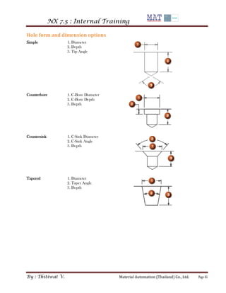 NX 7.5 : Internal Training 
By : Thitiwat V. Material Automation (Thailand) Co., Ltd. Page 85 
Hole form and dimension opt...