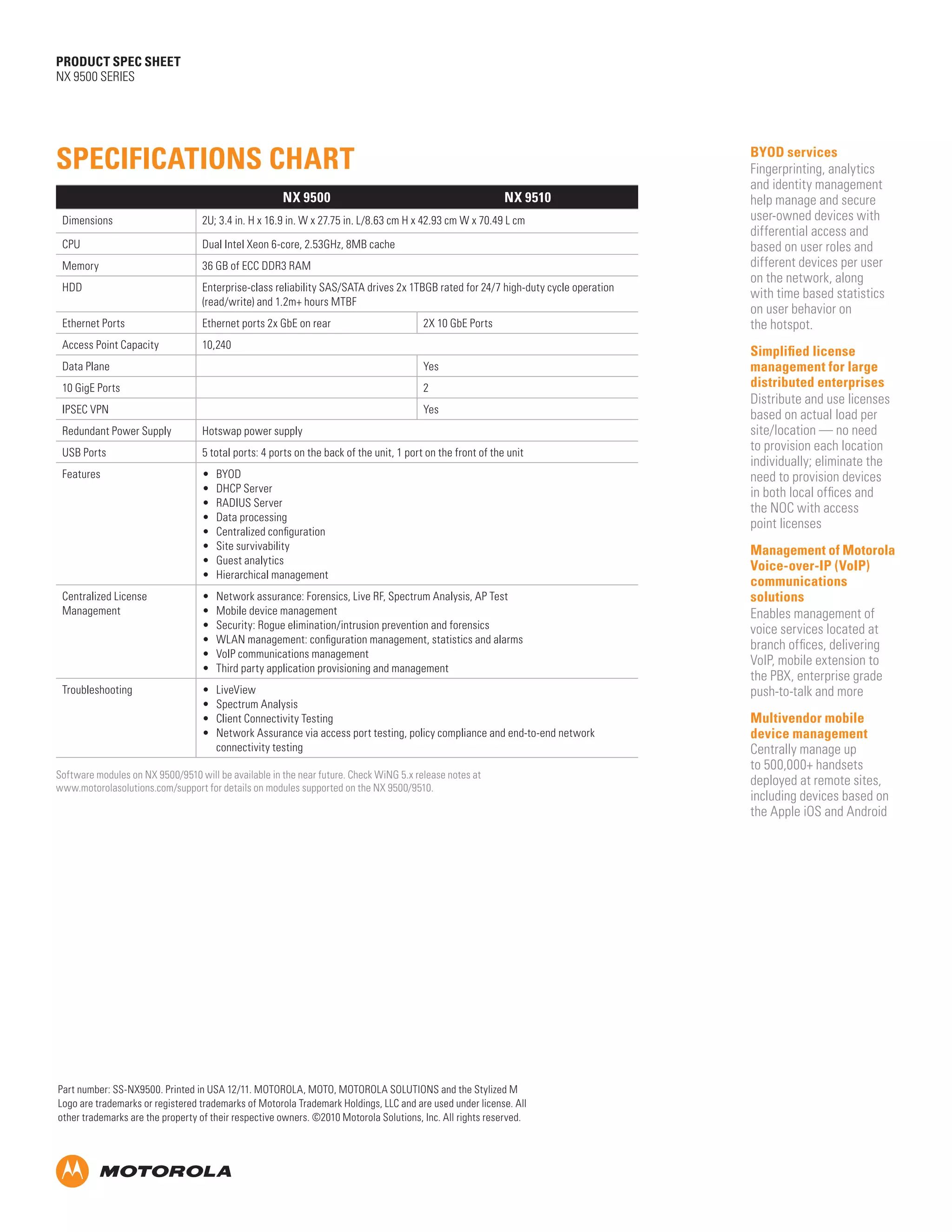 PRODUCT SPEC SHEET
NX 9500 SERIES




Specifications Chart                                                                                                                BYOD services
                                                                                                                                    Fingerprinting, analytics
                                                                                                                                    and identity management
                                                      NX 9500                                                NX 9510                help manage and secure
 Dimensions                        2U; 3.4 in. H x 16.9 in. W x 27.75 in. L/8.63 cm H x 42.93 cm W x 70.49 L cm                     user-owned devices with
                                                                                                                                    differential access and
 CPU                               Dual Intel Xeon 6-core, 2.53GHz, 8MB cache                                                       based on user roles and
 Memory                            36 GB of ECC DDR3 RAM                                                                            different devices per user
                                                                                                                                    on the network, along
 HDD                               Enterprise-class reliability SAS/SATA drives 2x 1TBGB rated for 24/7 high-duty cycle operation
                                                                                                                                    with time based statistics
                                   (read/write) and 1.2m+ hours MTBF
                                                                                                                                    on user behavior on
 Ethernet Ports                    Ethernet ports 2x GbE on rear                         2X 10 GbE Ports                            the hotspot.
 Access Point Capacity             10,240
                                                                                                                                    Simplified license
 Data Plane                                                                              Yes                                        management for large
 10 GigE Ports                                                                           2                                          distributed enterprises
                                                                                                                                    Distribute and use licenses
 IPSEC VPN                                                                               Yes                                        based on actual load per
 Redundant Power Supply            Hotswap power supply                                                                             site/location — no need
 USB Ports                         5 total ports: 4 ports on the back of the unit, 1 port on the front of the unit
                                                                                                                                    to provision each location
                                                                                                                                    individually; eliminate the
 Features                          •	   BYOD                                                                                        need to provision devices
                                   •	   DHCP Server                                                                                 in both local offices and
                                   •	   RADIUS Server                                                                               the NOC with access
                                   •	   Data processing
                                                                                                                                    point licenses
                                   •	   Centralized configuration
                                   •	   Site survivability                                                                          Management of Motorola
                                   •	   Guest analytics
                                                                                                                                    Voice-over-IP (VoIP)
                                   •	   Hierarchical management
                                                                                                                                    communications
 Centralized License               •	   Network assurance: Forensics, Live RF, Spectrum Analysis, AP Test                           solutions
 Management                        •	   Mobile device management                                                                    Enables management of
                                   •	   Security: Rogue elimination/intrusion prevention and forensics                              voice services located at
                                   •	   WLAN management: configuration management, statistics and alarms
                                                                                                                                    branch offices, delivering
                                   •	   VoIP communications management
                                                                                                                                    VoIP, mobile extension to
                                   •	   Third party application provisioning and management
                                                                                                                                    the PBX, enterprise grade
 Troubleshooting                   •	   LiveView                                                                                    push-to-talk and more
                                   •	   Spectrum Analysis
                                   •	   Client Connectivity Testing                                                                 Multivendor mobile
                                   •	   Network Assurance via access port testing, policy compliance and end-to-end network         device management
                                        connectivity testing                                                                        Centrally manage up
                                                                                                                                    to 500,000+ handsets
Software modules on NX 9500/9510 will be available in the near future. Check WiNG 5.x release notes at
www.motorolasolutions.com/support for details on modules supported on the NX 9500/9510.
                                                                                                                                    deployed at remote sites,
                                                                                                                                    including devices based on
                                                                                                                                    the Apple iOS and Android




Part number: SS-NX9500. Printed in USA 12/11. MOTOROLA, MOTO, MOTOROLA SOLUTIONS and the Stylized M
Logo are trademarks or registered trademarks of Motorola Trademark Holdings, LLC and are used under license. All
other trademarks are the property of their respective owners. ©2010 Motorola Solutions, Inc. All rights reserved.
 