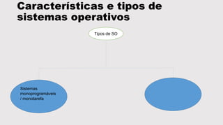 Características e tipos de 
sistemas operativos 
Tipos de SO 
Sistemas 
monoprogramáveis 
/ monotarefa 
 