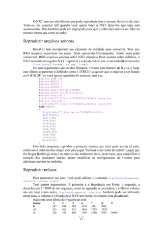 27
O NXT tem um alto-falante que pode reproduzir tons e mesmo ficheiros de som.
Trata-se, em especial útil quando você quero fazer o NXT dizer-lhe que algo está
acontecendo. Mas também pode ser engraçado para que o robô faça música ou falar ao
mesmo tempo que corre ao redor.
Reproduzir arquivos sonoros
BricxCC tem incorporado um elemento de utilidade para converter. Wav em.
RSO arquivos acessíveis via menu Som conversão.Ferramentas Então você pode
armazenar. RSO arquivos sonoros sobre NXT memória flash usando outro utilitário, o
NXT memória navegador NXT Explorer) e reproduzi-los com o comando(Ferramentas
PlayFileEx(filename, volume, loop?)
Os seus argumentos são sólidos filename, volume (um número de 0 a 4), e loop:
este último argumento é definido como 1 (TRUE) se quiser que o arquivo a ser furado
ou 0 (FALSO) se você quiser reproduzi-lo somente uma vez.
#define TIME 200
#define MAXVOL 7
#define MINVOL 1
#define MIDVOL 3
#define pause_4th Wait(TIME)
#define pause_8th Wait(TIME/2)
#define note_4th 
PlayFileEx("! Click.rso",MIDVOL,FALSE); pause_4th
#define note_8th 
PlayFileEx("! Click.rso",MAXVOL,FALSE); pause_8th
task main()
{
PlayFileEx("! Startup.rso",MINVOL,FALSE);
Wait(2000);
note_4th;
note_8th;
note_8th;
note_4th;
note_4th;
pause_4th;
note_4th;
note_4th;
Wait(100);
}
Este belo programa reproduz a primeira música que você pode iniciar já sabe,
então usa a outra norma clique som para jogar "barbear e um corte de cabelo" jingle que
fez Roger Rabbit go crazy! As macros são realmente úteis, neste caso, para simplificar a
notação das principais tarefas: tentar modificar as configurações de volume para
adicionar acentos na melodia.
Reproduzir música
Para reproduzir um tom, você pode utilizar o comando PlayToneEx(frequency,
duration, volume, loop?)
Tem quatro argumentos. A primeira é a frequência em Hertz, o segundo, a
duração (em 1 / 1000 de um segundo, como no aguardar o comando), e o último volume
são um loop como antes. PlayTone(frequency, duration) também pode ser utilizada;
neste caso, o volume é o fixado pelo NXT um menu, eo circuito está desativado.
Aqui está uma tabela de frequências útil:
Sound 3 4 5 6 7 8 9
B 247 494 988 1976 3951 7902
A# 233 466 932 1865 3729 7458
A 220 440 880 1760 3520 7040 14080
 