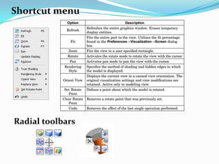 Shortcut menu
Radial toolbars
 