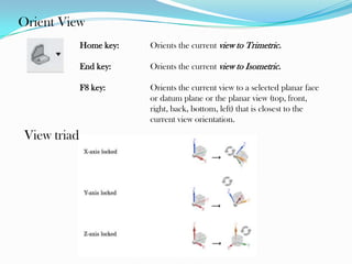 Orient View
Home key: Orients the current view to Trimetric.
End key: Orients the current view to Isometric.
F8 key: Orients the current view to a selected planar face
or datum plane or the planar view (top, front,
right, back, bottom, left) that is closest to the
current view orientation.
View triad
 