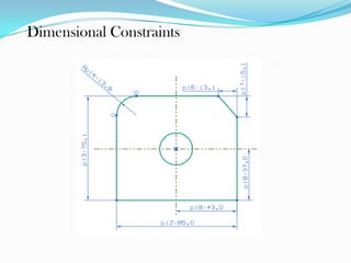 Dimensional Constraints
 