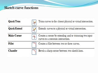 Sketch curve functions
 