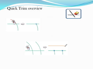 Quick Trim overview
 