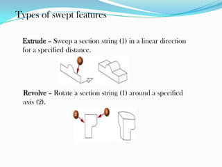 Types of swept features
Extrude – Sweep a section string (1) in a linear direction
for a specified distance.
Revolve – Rotate a section string (1) around a specified
axis (2).
 