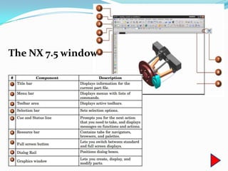 The NX 7.5 window
 