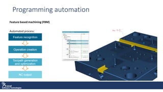 Software Technologies
Programming automation
Feature based machining (FBM)
Automated process:
 