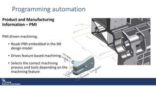 Software Technologies
Programming automation
Product and Manufacturing
Information – PMI
PMI driven machining.
• Reads PMI embedded in the NX
design model
• Drives feature based machining
• Selects the correct machining
process and tools depending on the
machining feature
 