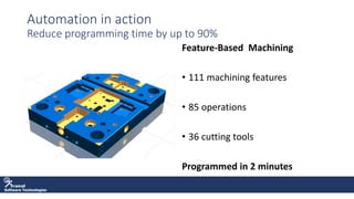 Software Technologies
Automation in action
Reduce programming time by up to 90%
Feature-Based Machining
• 111 machining features
• 85 operations
• 36 cutting tools
Programmed in 2 minutes
 
