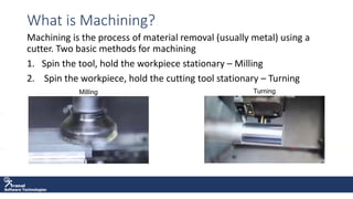Software Technologies
What is Machining?
Machining is the process of material removal (usually metal) using a
cutter. Two basic methods for machining
1. Spin the tool, hold the workpiece stationary – Milling
2. Spin the workpiece, hold the cutting tool stationary – Turning
 