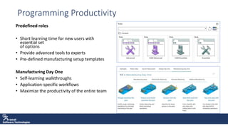 Software Technologies
Programming Productivity
Predefined roles
• Short learning time for new users with
essential set
of options
• Provide advanced tools to experts
• Pre-defined manufacturing setup templates
Manufacturing Day One
• Self-learning walkthroughs
• Application-specific workflows
• Maximize the productivity of the entire team
 
