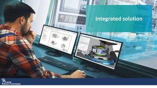 Software Technologies
Integrated solution
 