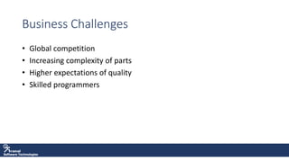 Software Technologies
Business Challenges
• Global competition
• Increasing complexity of parts
• Higher expectations of quality
• Skilled programmers
 