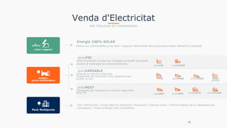 Energia 100% SOLAR
Esfera Luz comercialitza a les llars i negocis l'electricitat dels productors solars adherits al projecte.
Llars i negocis
Pack Multipunts
Venda d'Electricitat
preuFIX
Amb el preuFIX el preu de l'energia es manté invariable
durant el contracte de subministrament.
preuVARIABLE
Indexat al mercat majorista.
Possibilitat de contractar una cobertura per
limitar el risc.
preuMIXT
Composat per indexació al mercat majorista i
preu fix.
Únic interlocutor | Única data de renovació i facturació | Factura única | Factura extesa (arxiu desglosat per
conceptes) | Preus unificats més competitius.
14
PIMES i
grans consumidors
multiCLICKpreuFIX
passPOOLPOOL smartPOOL
smartCLICKsmartMIXpassMIX
PVPC
perfilat
passCLICK
PER TIPOLOGIA DE CONSUMIDORS
 