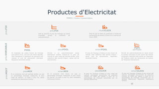 15
Productes d'Electricitat
PIMES i Grans Consumidors
preuFIXpreuVARIABLEpreuMIXT
smartCLICK
El preu de l'energia s'indexa al preu horari del
mercat, permetent tancaments de posicions
(Clicks) en OMIP per passar a preu fix un
percentatge de l'energia consumida per un
període determinat. Requereix telemesura
horària.
preuFIX
Amb el preuFIX el preu de l'energia es manté
invariable durant el contracte de
submisitrament.
multiCLICK
Preu fix que el client es construeix a través de
tancaments de posició (Clicks) en el mercat de
futurs OMIP.
POOL
Es traslladen els costos horaris de l'energia
que publica l'O.S., així com els costos regulats,
sent necessària la realització de previsions per
calcular el cost del desviament individual.
Requereix temeritat horària.
passPOOL
Permet a un subministrament sense
telemesura horària indexar-se al preu de
mercat en valor mitjà per període tarifari, amb
cobertura dels serveis d'ajust i sense cost de
desviaments.
smartPOOL
El preu de l'energia s'indexa al preu horari de
mercat, amb cobertura dels serveis d'ajust i
sense cost de desviaments. Requereix
temeritat horària.
Permet als subministraments en baixa tensió
la compra d'energia al preu horari del mercat
mitjançant l'aplicació dels perfils de l'Operador
del Sistema sobre els tancaments de lectura
de l'Empresa Distribuïdora.
PVPC
perfilado
passCLICK
El preu de l'energia s'indexa al preu mitjà del
mercat, permetent tancaments de posicions
(Clicks) en OMIP per passar a preu fix un
percentatge de l'energia consumida per un
període determinat.
passMIX
És el producte mixt per període tarifari, en què
un percentatge d'energia s'adquireix al preu
mitjà de mercat i la resta a preu fix, sense
necessitat de telemesura horària.
smartMIX
És el producte mixt horari, en què un
percentatge d'energia s'adquireix al preu horari
de mercat i la resta a preu fix, sent necessària
telemesura horària.
 