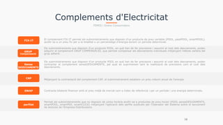 16
FIX-IT
Sense
DESVIAMENTS
CAP
SWAP
perfilat
GRUP
Compensació
El complement FIX-IT permet als subministraments que disposin d'un producte de preu variable (POOL, passPOOL, smartPOOL),
acollir-se a un preu fix per a la totalitat o un percentatge d'energia durant un període determinat.
Els subministraments que disposin d'un producte POOL, en què han de fer previsions i assumir el cost dels desviaments, poden
adquirir el complement GRUP COMPENSACIÓ, que permet compensar els desviaments individuals mitjançant l'efecte cartera del
grup adherit.
Els subministraments que disposin d'un producte POOL en què han de fer previsons i assumir el cost dels desviaments, poden
contractar el complement senseDESVIAMENTS, pel qual es suprimeixen tant la realització de previsions com el cost dels
desviaments.
Mitjançant la contractació del complement CAP, el subministrament estableix un preu màxim anual de l'energia.
Contracte bilateral financer amb el preu mitjà de mercat com a índex de referència i per un període i una energia determinats.
Permet als subministraments que no disposin de corba horària acollir-se a productes de preu horari (POOL senseDESVIAMENTS,
smartPOOL, smartMIX, smartCLICK) mitjançant l’aplicació dels perfils publicats per l'Operador del Sistema sobre el tancament
de lectures de l'Empresa Distribuïdora.
Complements d'Electricitat
PIMES i Grans Consumidors
 