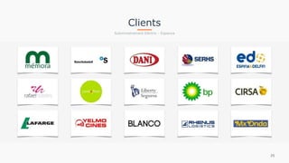 Subministrament Elèctric - Espanya
Clients
25
 
