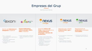 Solucions per a clients
d'electricitat i gas a
Alemanya
• Comercialització d'electricitat i
gas natural.
• Servei a PIMES i grans
empreses.
• Comercialització d'energia
100% renovable certificada.
Representació de
productors d'energies
renovables
• Solucions per optimitzar la
rentabilitat dels productors.
Comercialitzadora
online energia 100%
solar a Espanya
• Venda d'electricitat certificada
100% renovable per a cases i
negocis.
Serveis de telemesura i
telegestió a Espanya
• Per a productors,
comercialitzadors, distribuïdors i
consumidors.
• Instal·lació i manteniment
d'equips tècnics.
• Comercialització Controller
Energètic.
Empresa matriu del
Grup, especialitzada en la
comercialització
d'energia i serveis als
productors
• Compra-venda d'electricitat.
• Compra-venda de gas natural.
• Serveis per a empreses i
multipunts.
• Serveis de Representació i
gestió per a plantes de
generació.
• Participació en mercats
energètics europeus.
Distribució per Serveis
Empreses del Grup
4
 