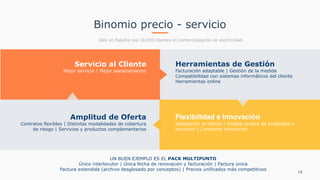 Servicio al Cliente
Mejor servicio | Mejor asesoramiento
Flexibilidad e Innovación
Adaptación al cliente | Amplia cartera de productos y
servicios | Constante innovación
Herramientas de Gestión
Facturación adaptable | Gestión de la medida
Compatibilidad con sistemas informáticos del cliente
Herramientas online
Amplitud de Oferta
Contratos flexibles | Distintas modalidades de cobertura
de riesgo | Servicios y productos complementarios
Binomio precio - servicio
Sólo en España casi 30.000 clientes en comercialización de electricidad.
UN BUEN EJEMPLO ES EL PACK MULTIPUNTO
Único interlocutor | Única fecha de renovación y facturación | Factura única  
Factura extendida (archivo desglosado por conceptos) | Precios unificados más competitivos
18
 