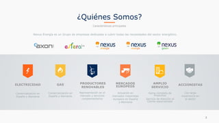 ¿Quiénes Somos?
Características principales
Nexus Energía es un Grupo de empresas dedicadas a cubrir todas las necesidades del sector energético.
2
PRODUCTORES
RENOVABLES
Representación en el
mercado y servicios
complementarios
AMPLIO
SERVICIO
Gama completa de
Productos
Servicio de Atención al
Cliente especializado
ACCIONISTAS
Con larga
experiencia en
el sector
MERCADOS
EUROPEOS
Actuación en
mercados mayoristas
europeos en España
y Alemania
ELECTRICIDAD
Comercialización en
España y Alemania
GAS
Comercialización en
España y Alemania
 